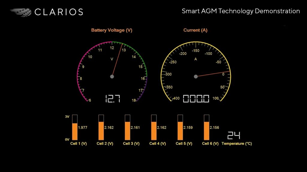 Clarios smart battery 